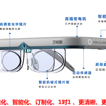 近視防控眼鏡的特點(diǎn)