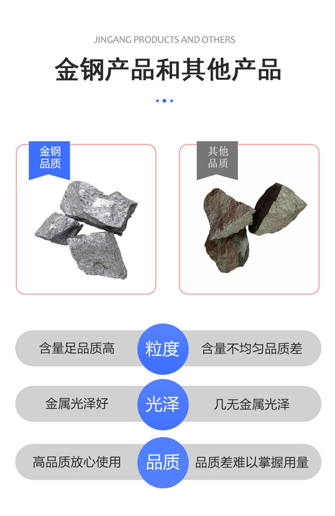 金钢供应链-75硅铁块硅铁粉硅铁粒厂家供应