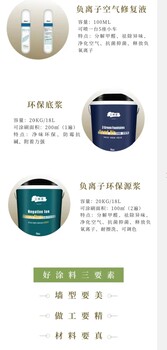 分解甲醛負(fù)離子內(nèi)墻健康涂料