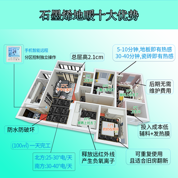 上海地暖銷售安裝
