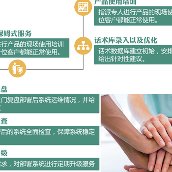 智能電話外呼系統(tǒng)，電話機器人
