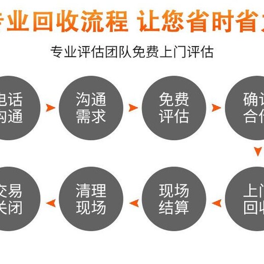 东莞报废文件档案销毁单位出具销毁证明