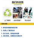 深圳福田區(qū)報(bào)廢文件資料銷毀中心焚燒/粉碎/化漿