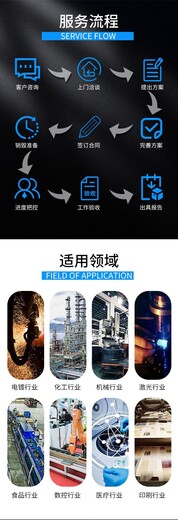 深圳龍華區(qū)過(guò)期紙質(zhì)文件銷(xiāo)毀中心焚燒/粉碎/化漿