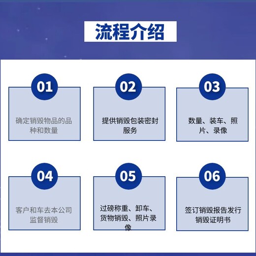 深圳南山區報廢書本銷毀機構出具銷毀證明