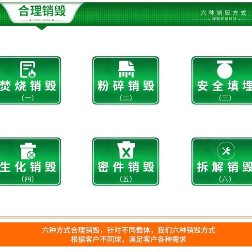 東莞報廢文件銷毀機構提供現場處理服務
