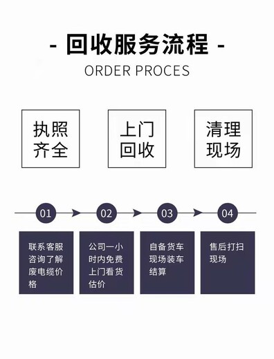 深圳羅湖區(qū)資料銷毀處置公司提供現(xiàn)場處理服務(wù)