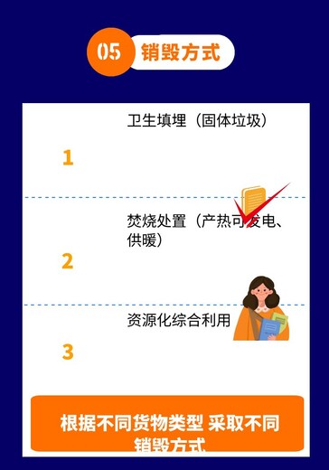 廣州白云區報廢文件資料銷毀中心焚燒/粉碎/化漿