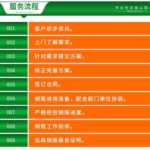 深圳羅湖區報廢資料銷毀單位焚燒/粉碎/化漿