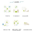 廣州白云區(qū)報廢書籍銷毀機(jī)構(gòu)焚燒/粉碎/化漿