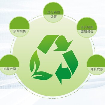 增城檔案資料銷毀處置機(jī)構(gòu)提供現(xiàn)場(chǎng)處理服務(wù)