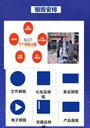 廣州荔灣區(qū)報(bào)廢資料銷(xiāo)毀單位出具銷(xiāo)毀證明