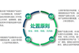 廣州天河區(qū)過期豬肉報(bào)廢公司文件資料銷毀中心