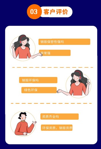 廣州白云區(qū)過(guò)期酒水報(bào)廢公司涉密銷毀中心