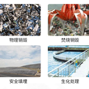 廣州黃埔區玩具報廢公司銷毀中心