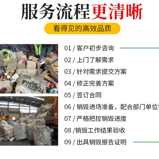 廣州天河區過期酒水報廢公司涉密銷毀中心