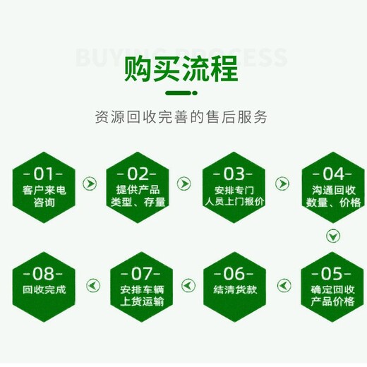 广州黄埔区过期牛奶报废公司涉密销毁中心