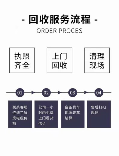 广州越秀区过期酒水报废公司保税区商品销毁中心