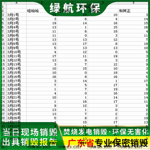 广州越秀区报废调味品销毁公司文件资料销毁中心