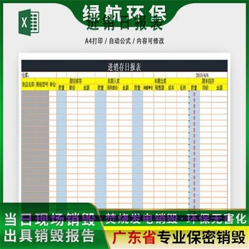 增城报废货物销毁处置单位环保焚烧无害化处置