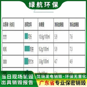 深圳龙华区过期产品报废公司冻品销毁中心