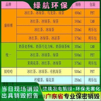 深圳光明区过期冷冻肉类报废公司资料销毁沟