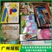 廣州越秀區(qū)過(guò)期冷凍肉類報(bào)廢公司文件資料銷毀中心