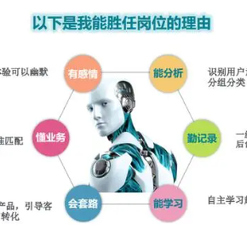 電話語(yǔ)音機(jī)器人