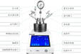 北京合肥实验室反应釜生产厂家