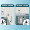 燃?xì)鈭缶魃逃蔑埖瓴惋嬅簹庖夯瘹庑孤豆I(yè)可燃?xì)怏w泄露報警器