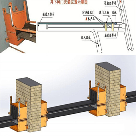 滨州MPF皮带巷防逆流风门-质保一年-煤矿用皮带巷防逆流风门