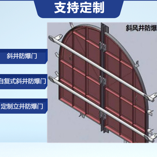 煤矿用斜井防爆门-MFBL-3.0/350-井口泄压斜井防爆门