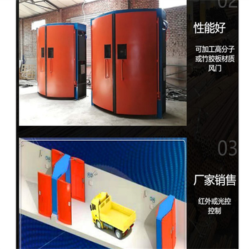 魯岳減壓風(fēng)門批發(fā)代理-甘孜煤礦回風(fēng)立井防爆蓋