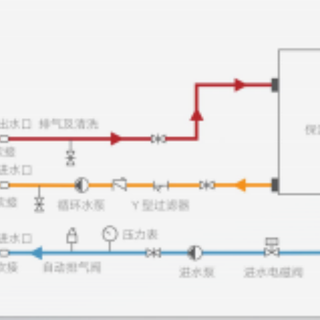 空氣能熱水機(jī)適用于工廠學(xué)校等熱水需求量大的單位
