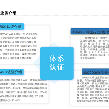 ISO三体系9001质量体系