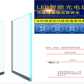 LED透明光電玻璃顯示屏LED透明智能玻璃屏