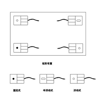 渭南汽車衡軌道衡QSM橋式稱重模塊廠家直供