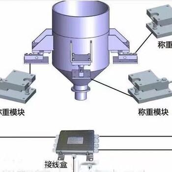 陜西渭南供應(yīng)FSE系列電子臺稱西安愛貝科廠家十一價
