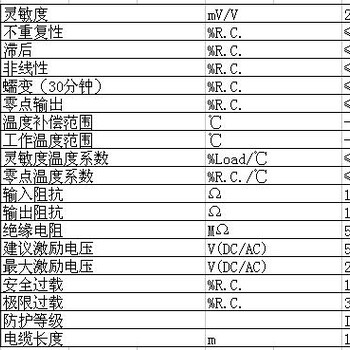 宝鸡商洛GD-M柱式称重传感器大吨位的配料称重控制西安