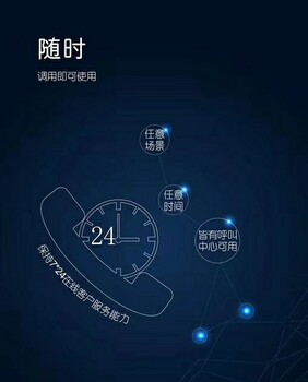 八度數(shù)企魚鷹云外呼系統(tǒng)，回?fù)苷忆N售服務(wù)公司或團(tuán)隊(duì)合作