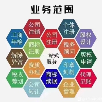 香港公司如何做賬審計