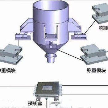 洛阳化工反应釜称重系统5吨槽罐秤10吨防爆称重模块