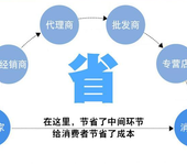 黄陵县称重模块料罐自动化称重系统控制模块国产称重传感器模块