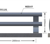 江西省鹰潭市河道景观防护栏扶手