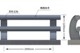 辽宁省辽阳市防撞护栏不锈钢