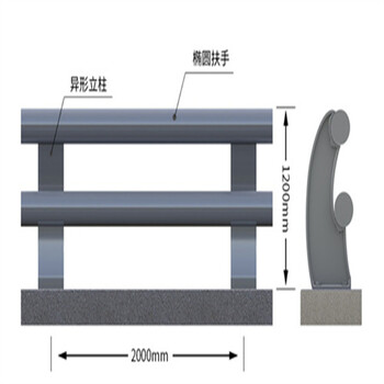 福建省厦门市河道护栏