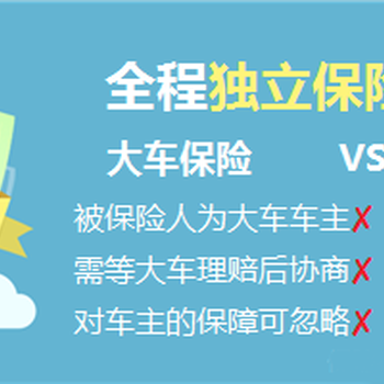運(yùn)車(chē)：昌吉州到云浮汽車(chē)托運(yùn)