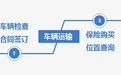 运车：青河县到雅安轿车运输