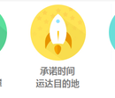 运车：博尔塔拉州到深圳小轿车托运（极速托运）