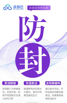 沃创云，电销管理系统，销售管理，外呼系统